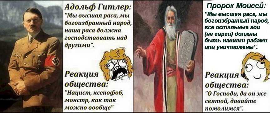 Генрих гиммлер - биография, фото, личная жизнь, цитаты и причина смерти - 24сми